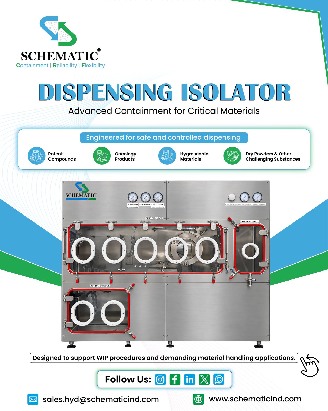 Customised Dispensing Isolator Solutions