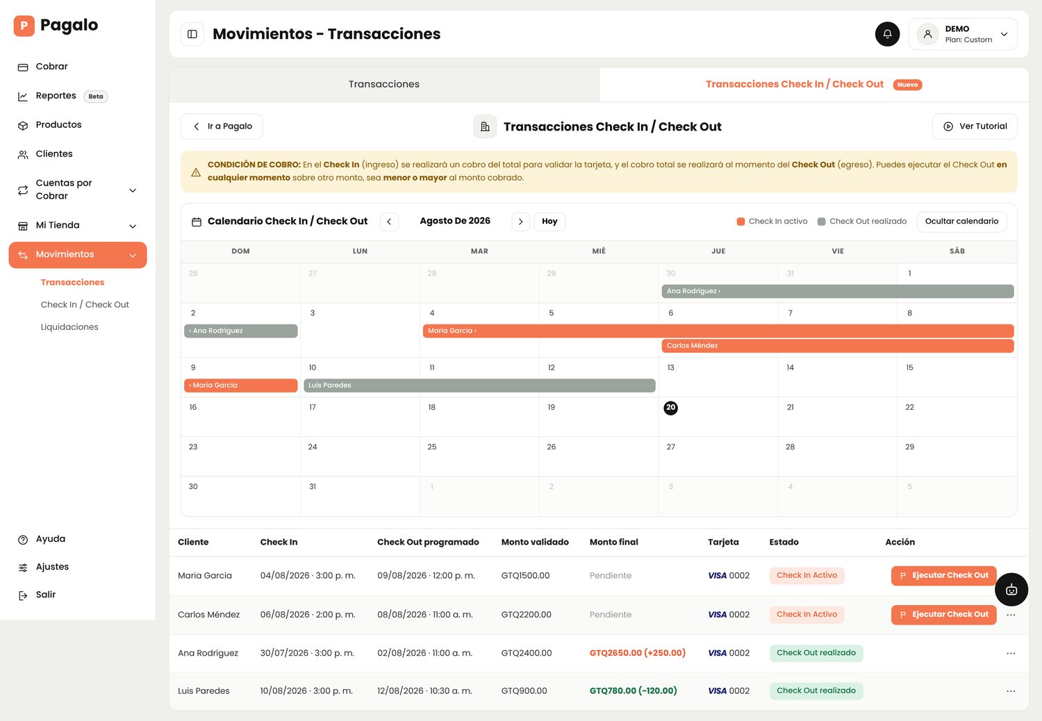 Monitor de transacciones Check In / Check Out con calendario