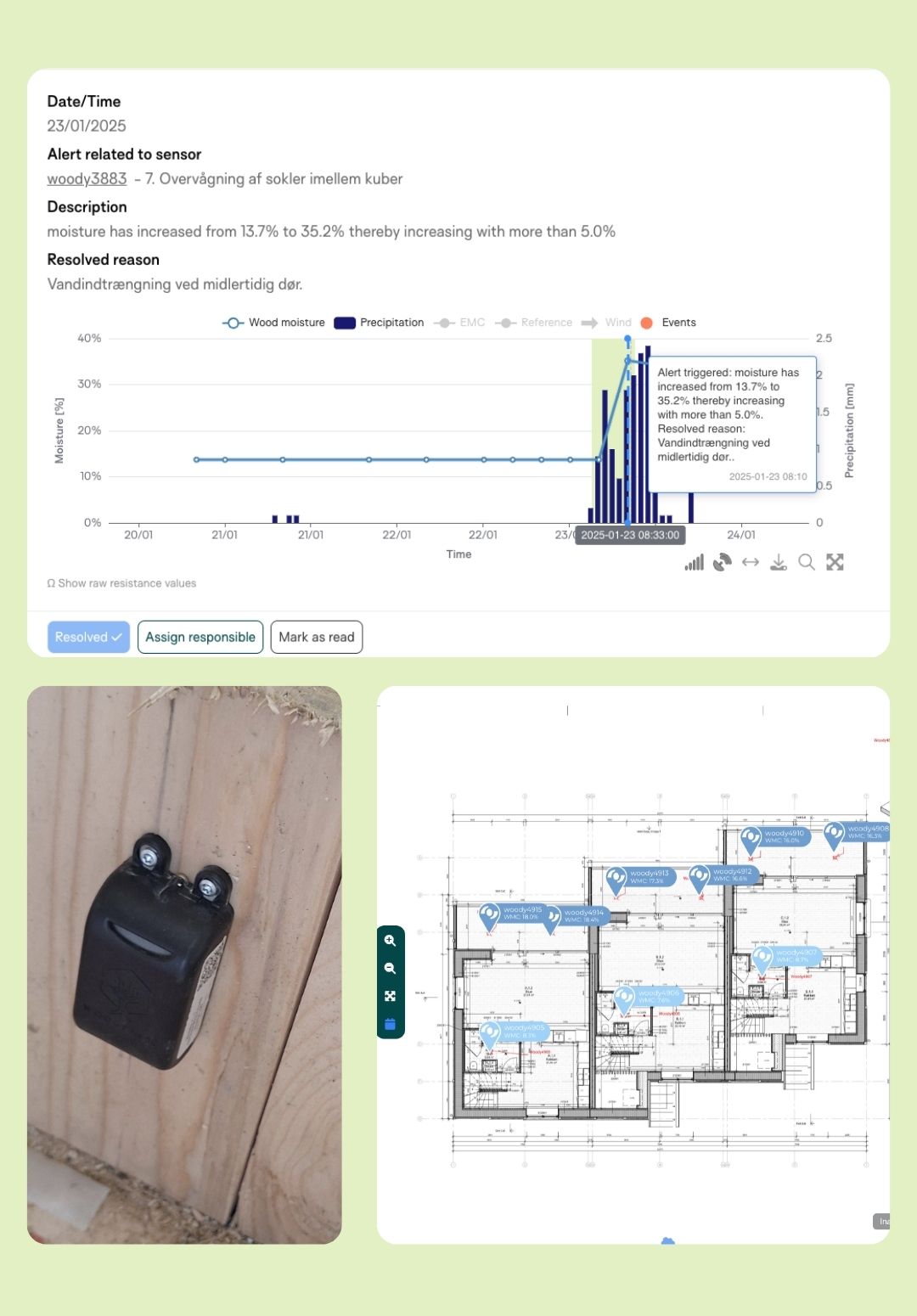 tector moisture sensors data insights and alerts
