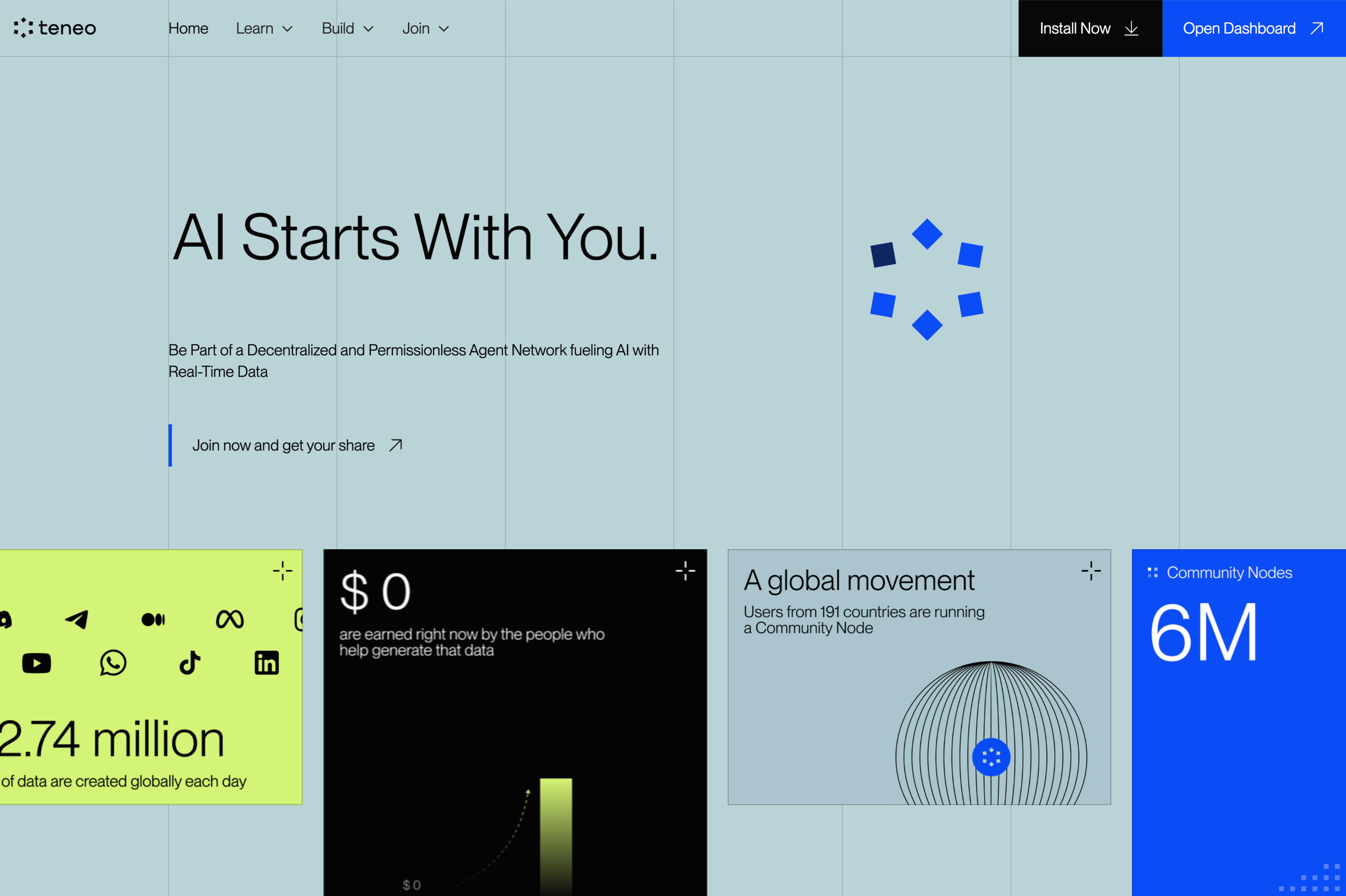 site profile thumbnail