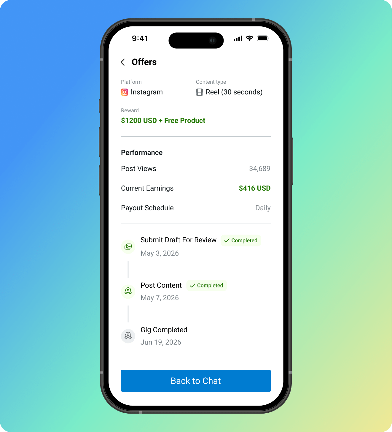 BIX Creator Marketplace and performance based influencer marketing platform showing the layout on a mobile app of the earnings tracking from the pay per view and performance based pay structure for the influencer marketing platform.