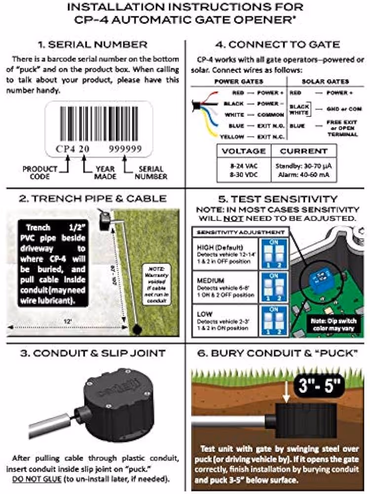 manual of Interactive Gates_ CW-SYS wireless sensor for exit control in Kirkland, Tacoma, and Redmond