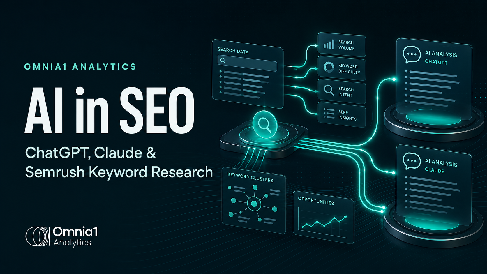 AI in SEO keyword research using ChatGPT, Claude, and Semrush to analyze search data, keyword difficulty, intent, and opportunities.