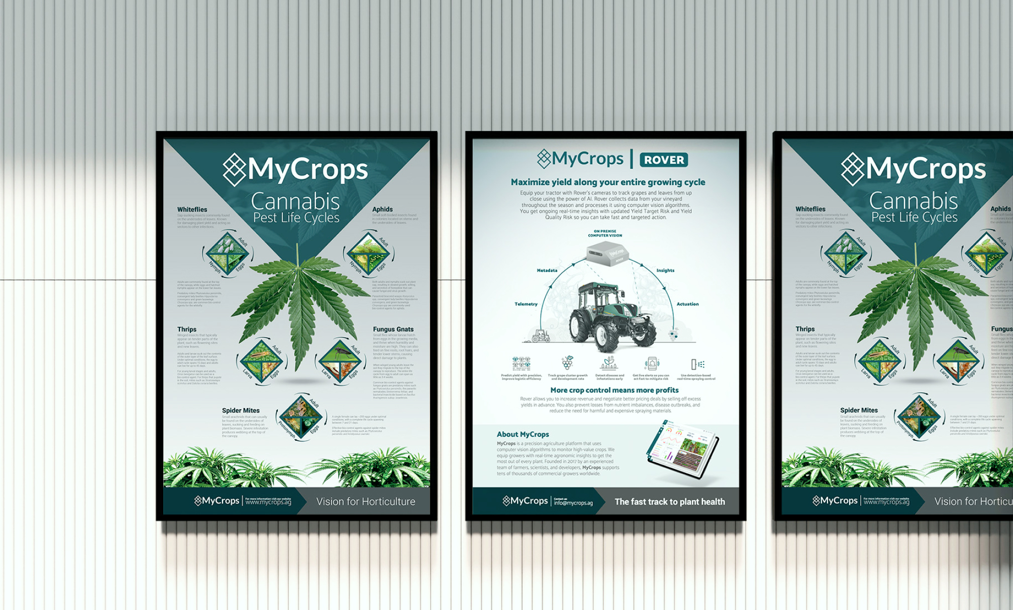 Mycrops - Israel Cannabis Association