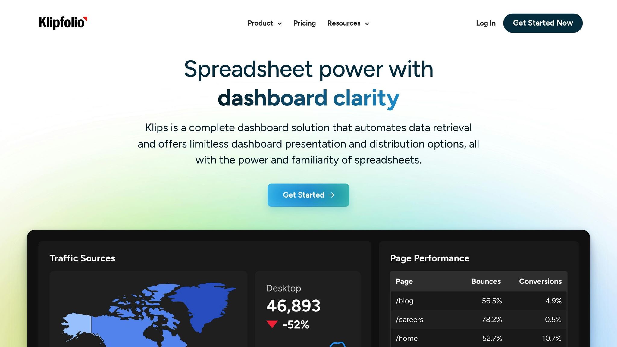 Top PR Software: Customizable Dashboards & Real-Time Analytics