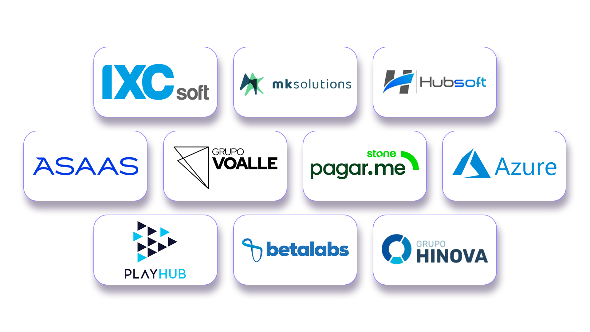 Integrações nativas disponíveis na Alloyal: ERPs, CRMs e sistemas de pagamento