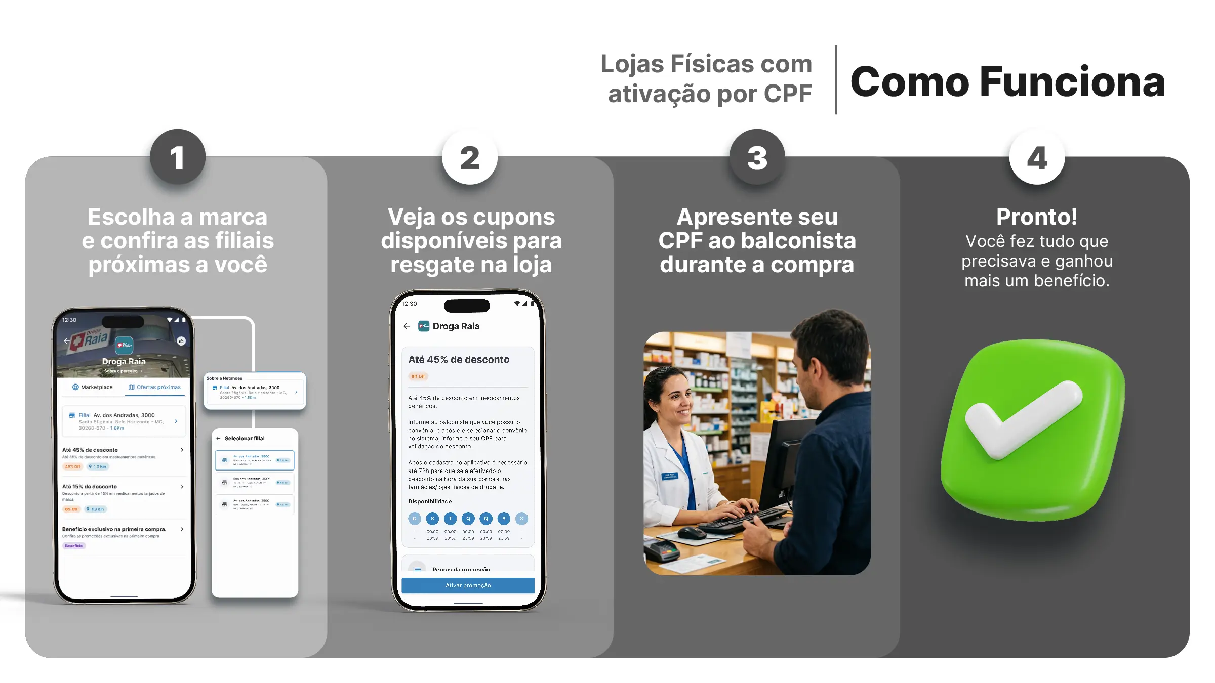 Passo a Passo para aproveitar os descontos em estabelecimentos físicos por CPF