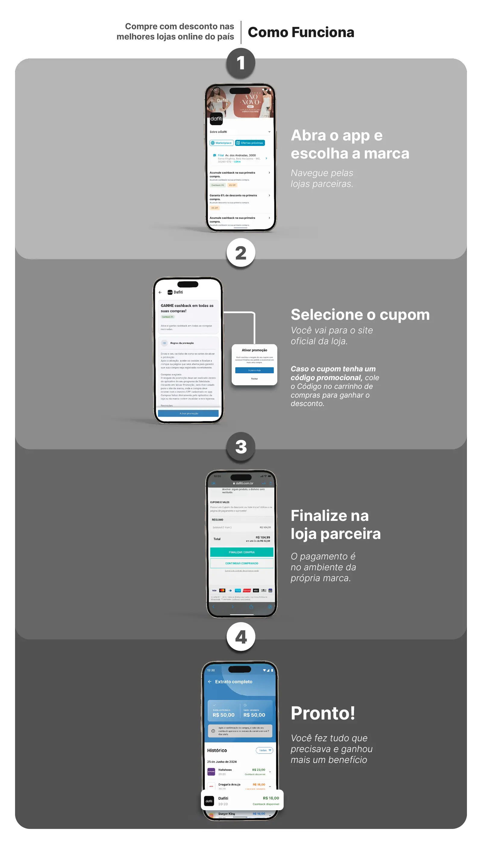 Passo a Passo para aproveitar o cashback nas lojas parceiras pelo App mobile