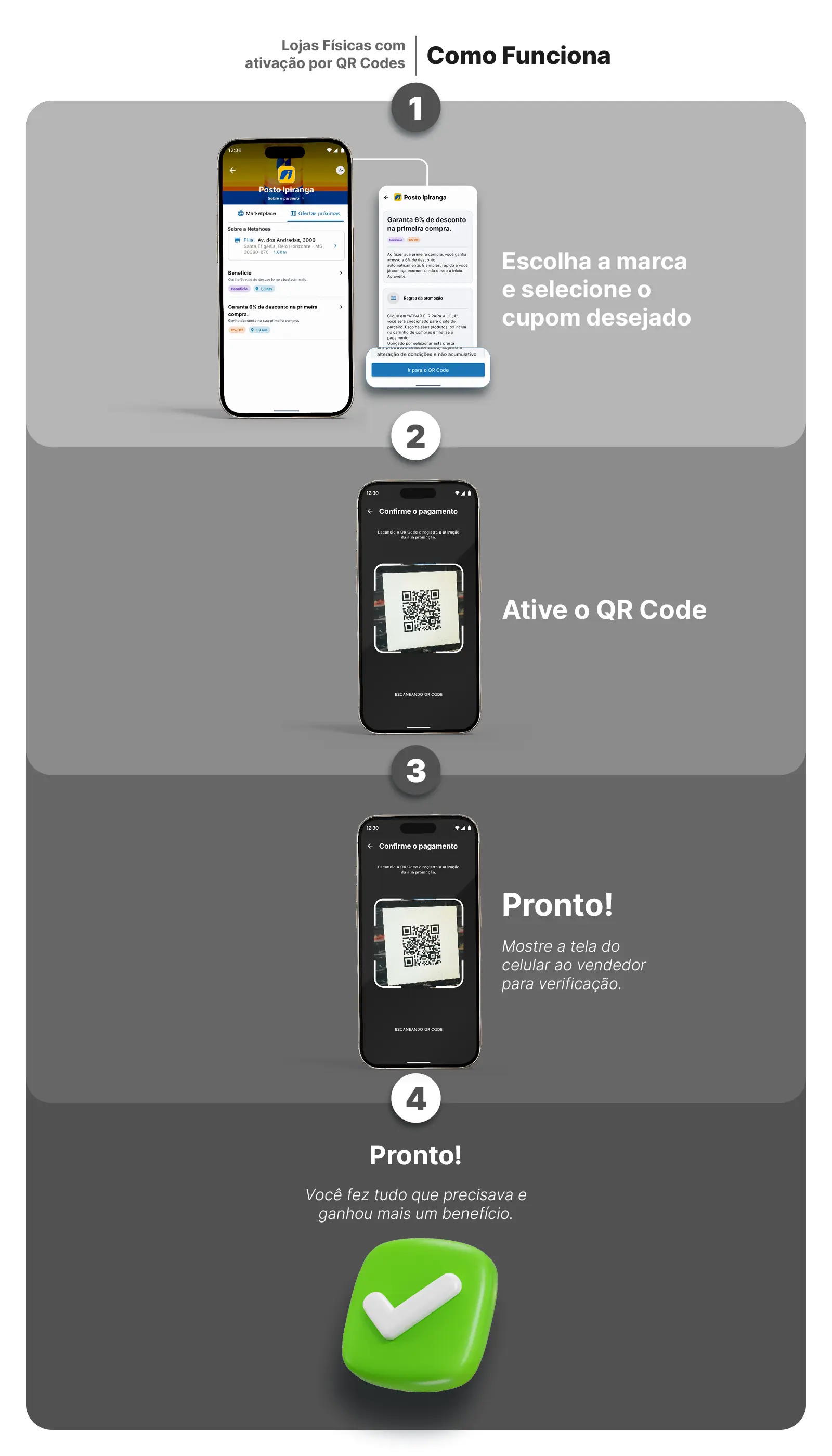 Passo a Passo para aproveitar os descontos em estabelecimentos físicos por QR code mobile