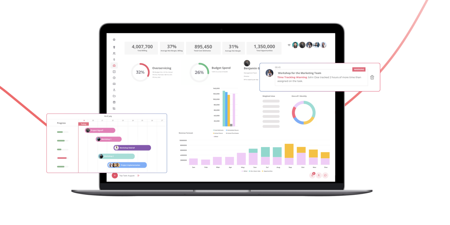 PSA Software Case Studies: Real Results from Professional Services Firms