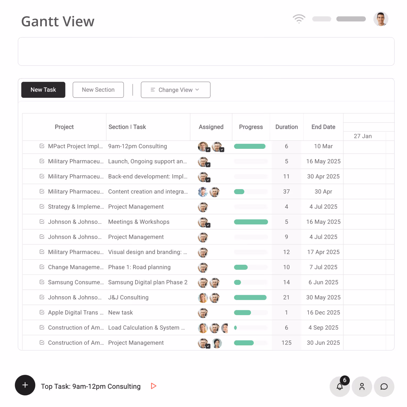 Magnetic project status lane view
