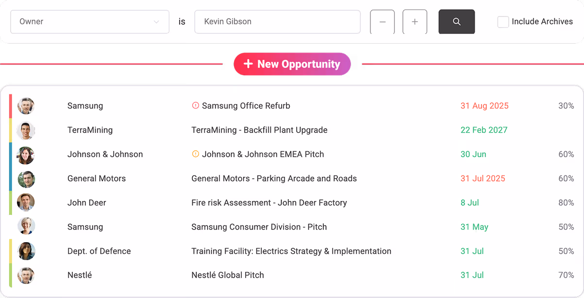 Magnetic — manage every opportunity in one place