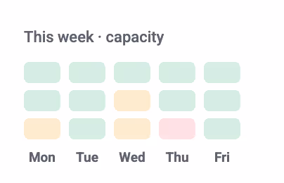 Capacity