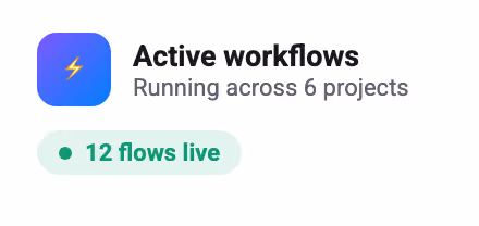 Active workflows
