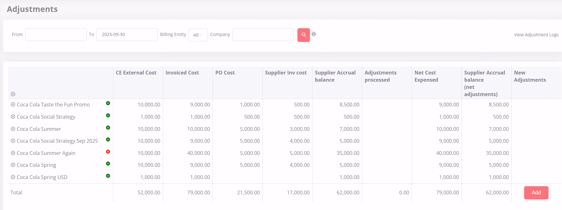 Xero sync and journal creation