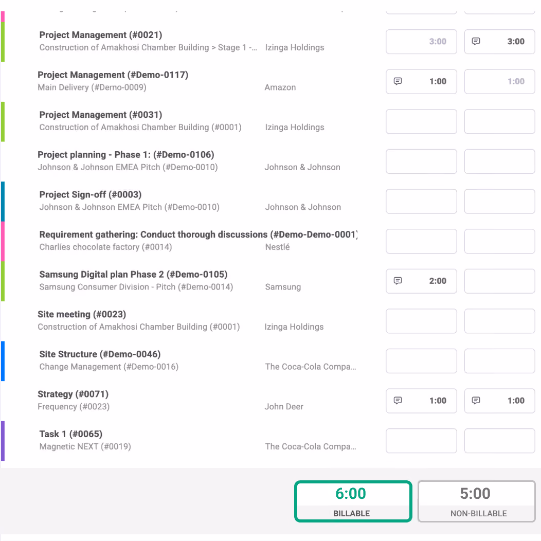 Reporting dashboard in Magnetic