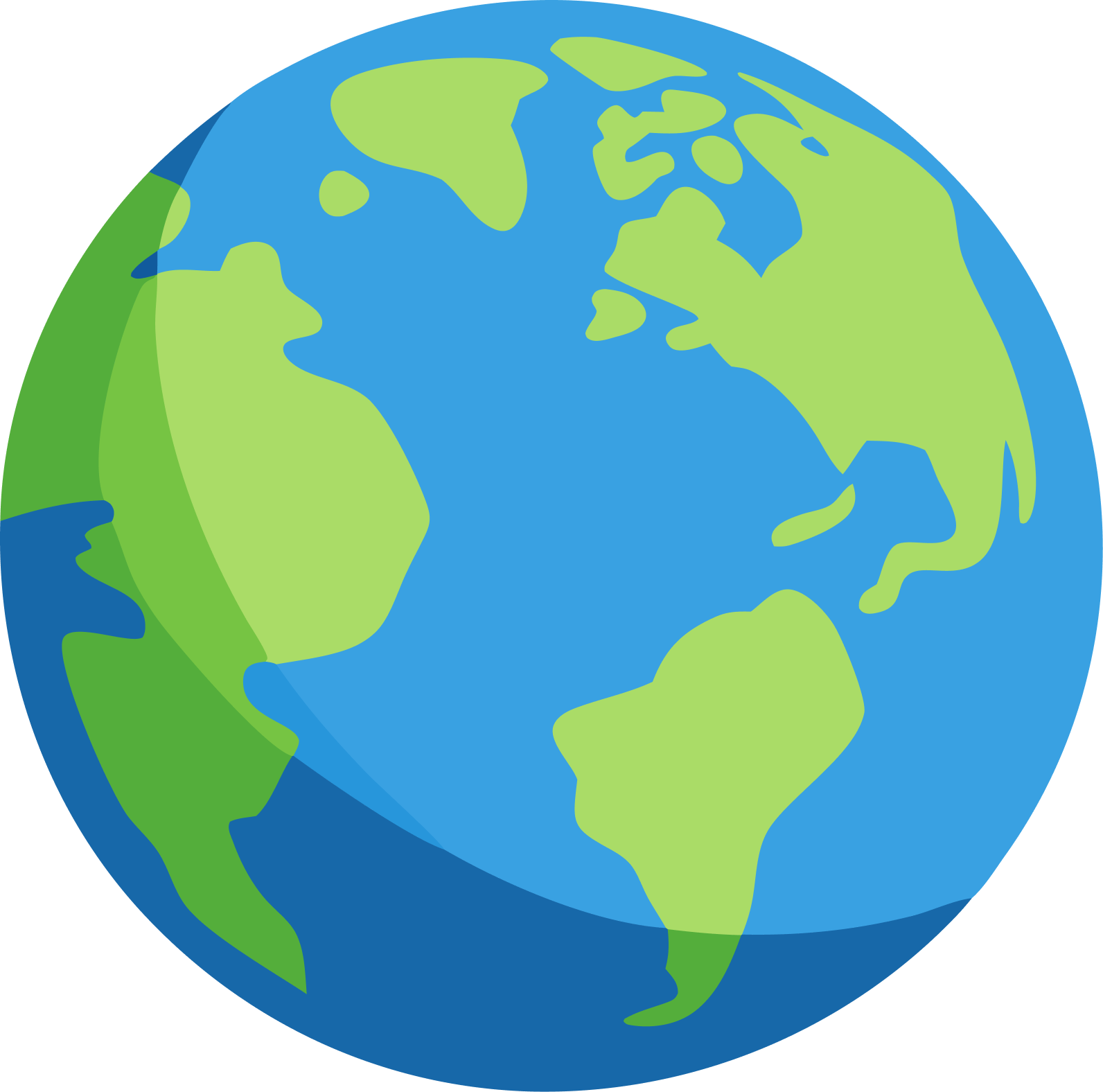 Global