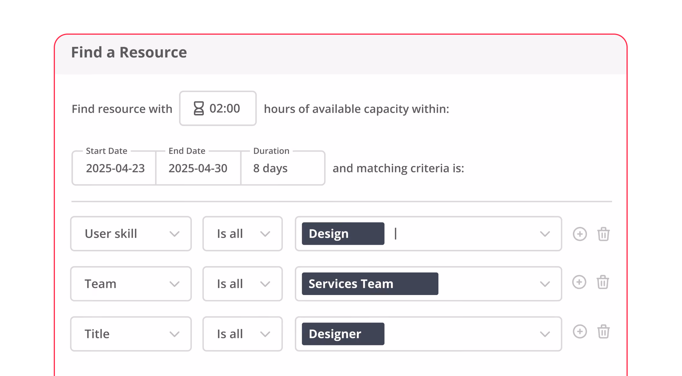 Team members filtered by role, with weekly allocations and capacity