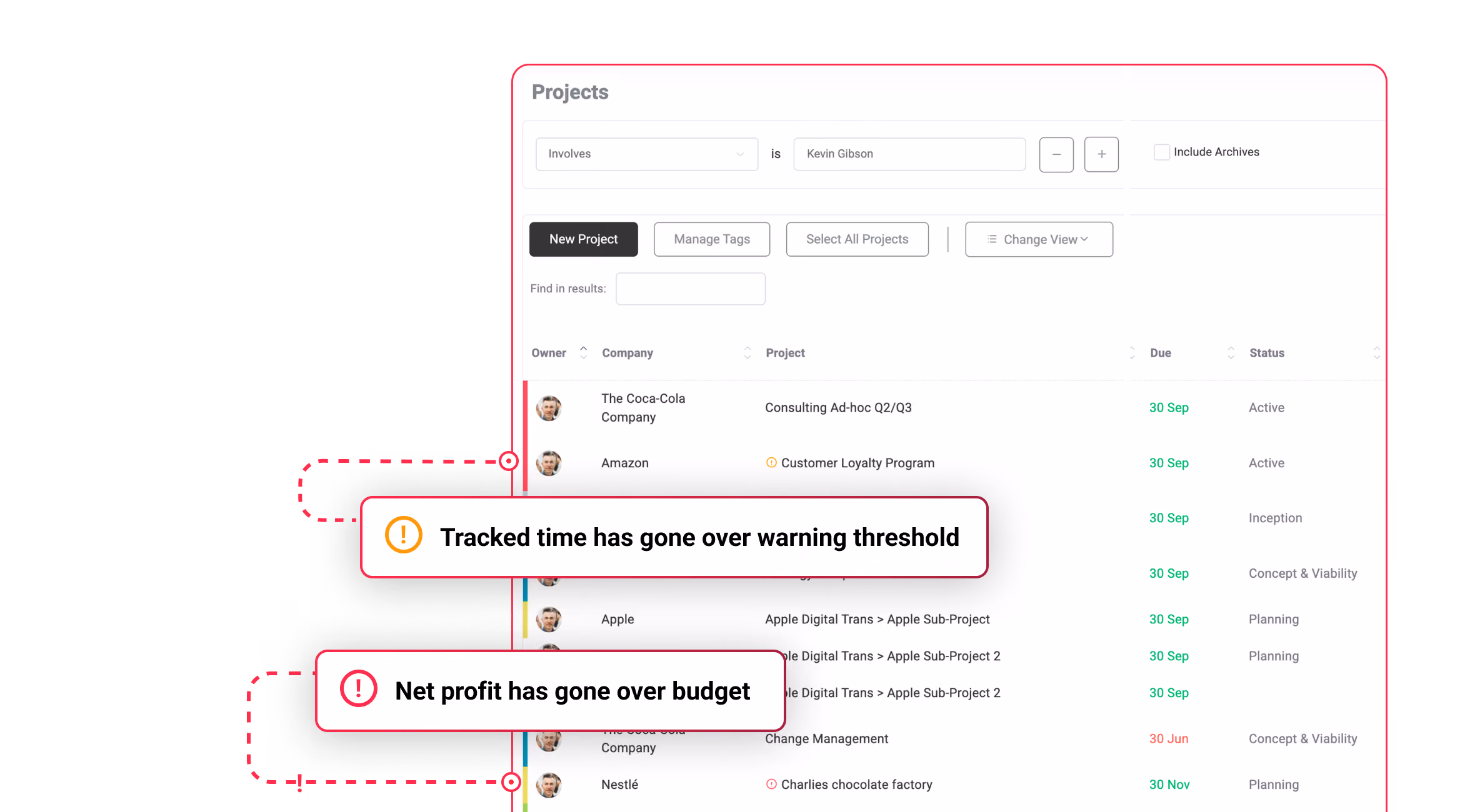Project task board with request, assigned and in-progress columns