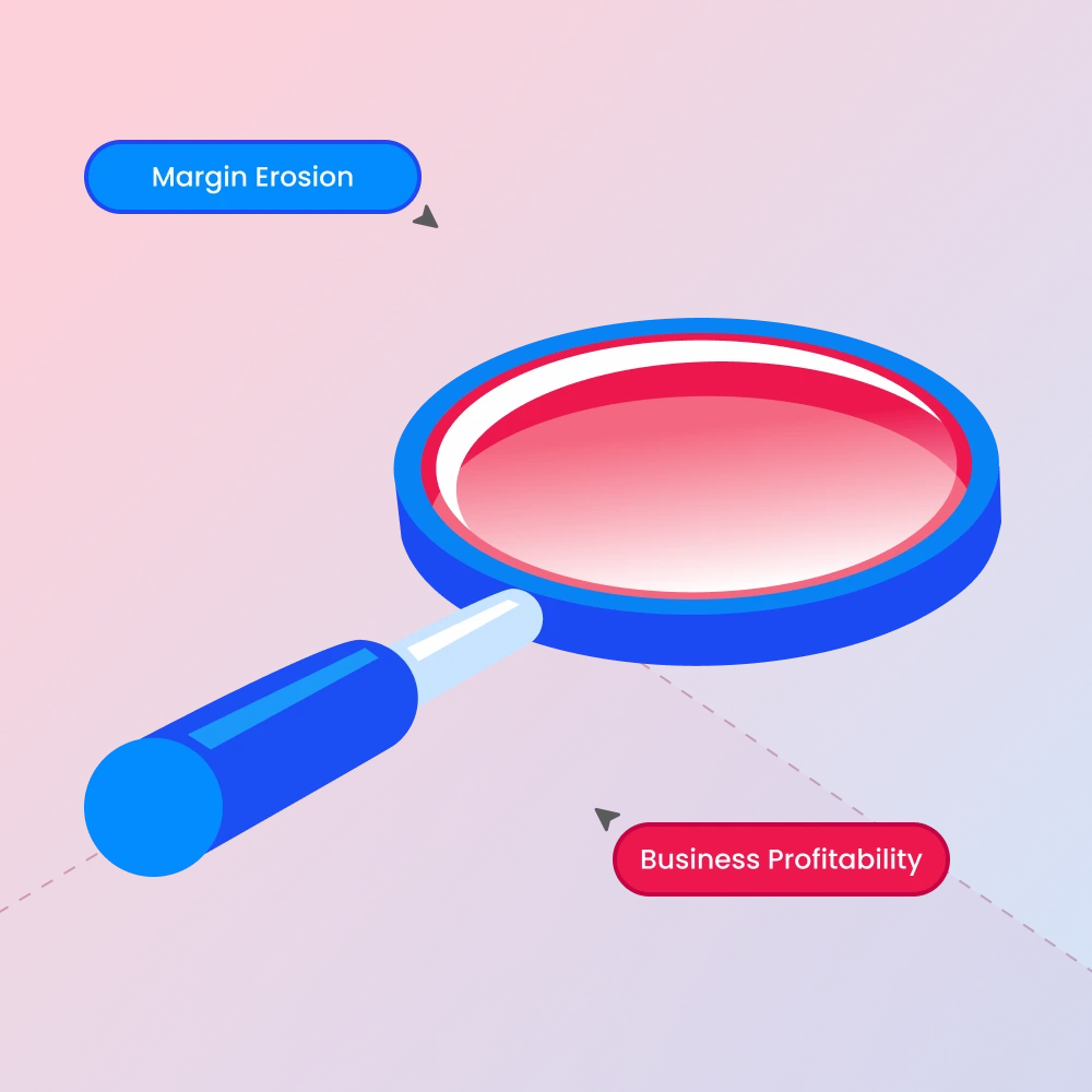 Illustration of a magnifying glass highlighting margin erosion and profitability
