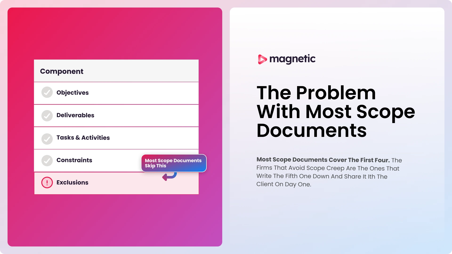 Table showing the five components of a project scope document: objectives, deliverables, tasks and activities, constraints, and exclusions, with the exclusions row highlighted