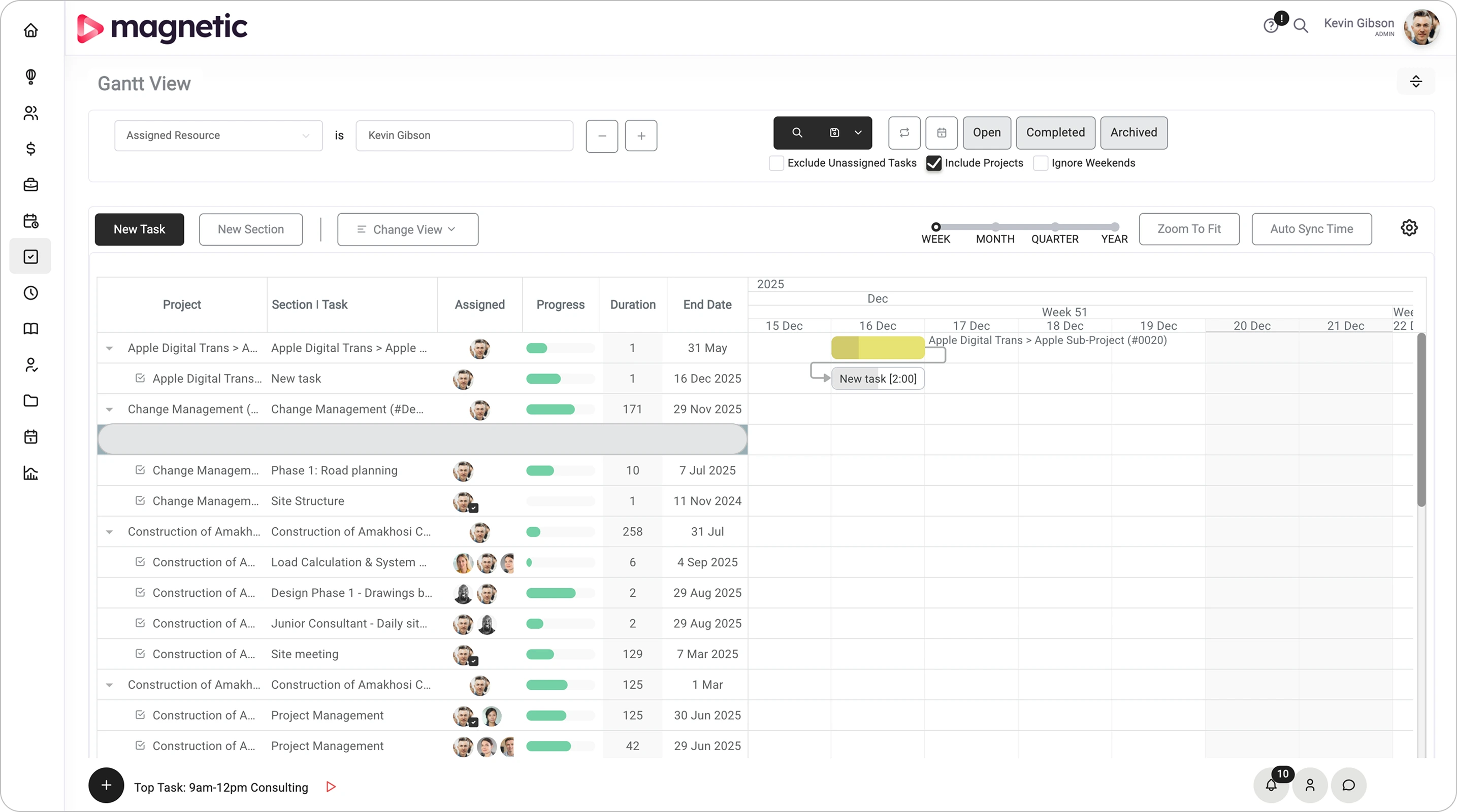 Magnetic Gantt View showing project tasks, assigned team members, progress, durations and scheduled work across a timeline.