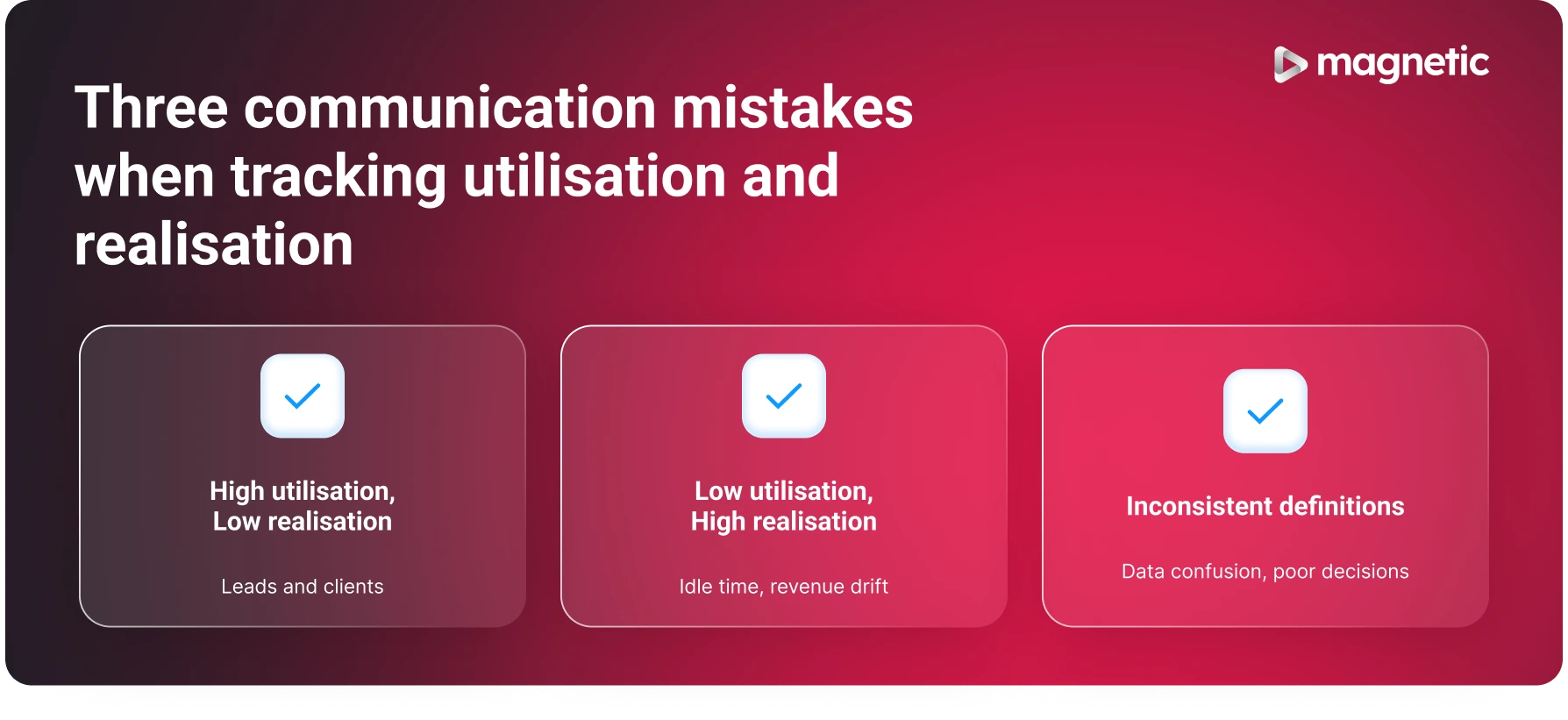 Infographic showing three common mistakes in tracking utilisation and realisation rates: high utilisation with low realisation causing burnout and unpaid work; low utilisation with high realisation leading to idle time and revenue drift; and inconsistent definitions causing data confusion and poor decisions.