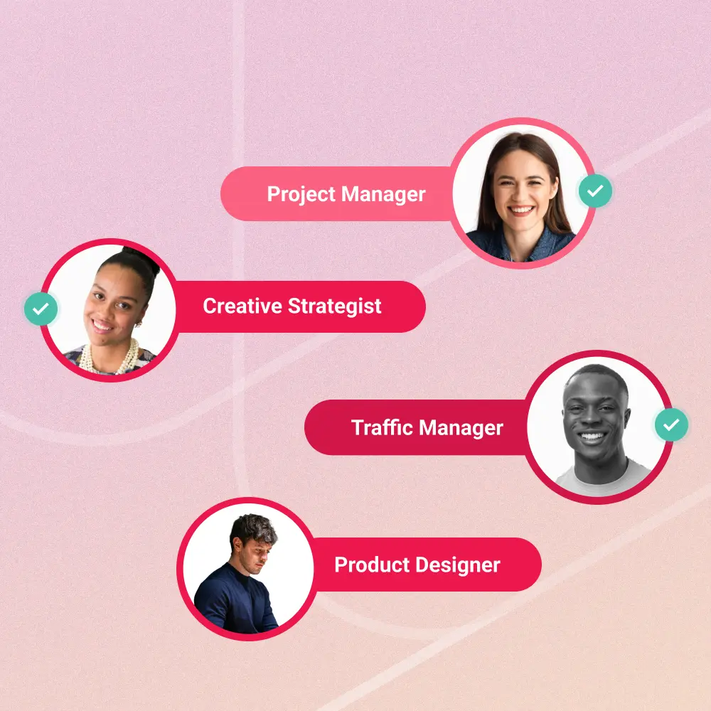 Team profiles for a project manager, creative strategist, traffic manager and product designer representing resource allocation.