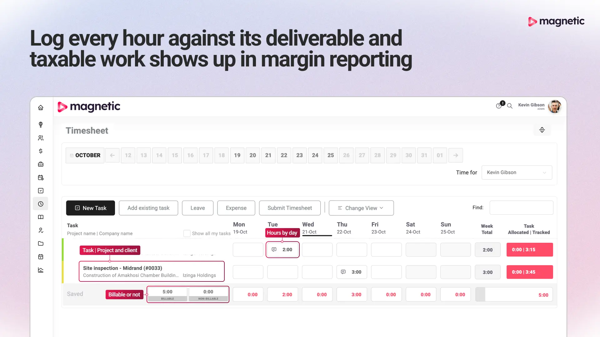 Magnetic weekly timesheet with annotations highlighting task, project and client details, daily hours, and billable and non-billable totals.