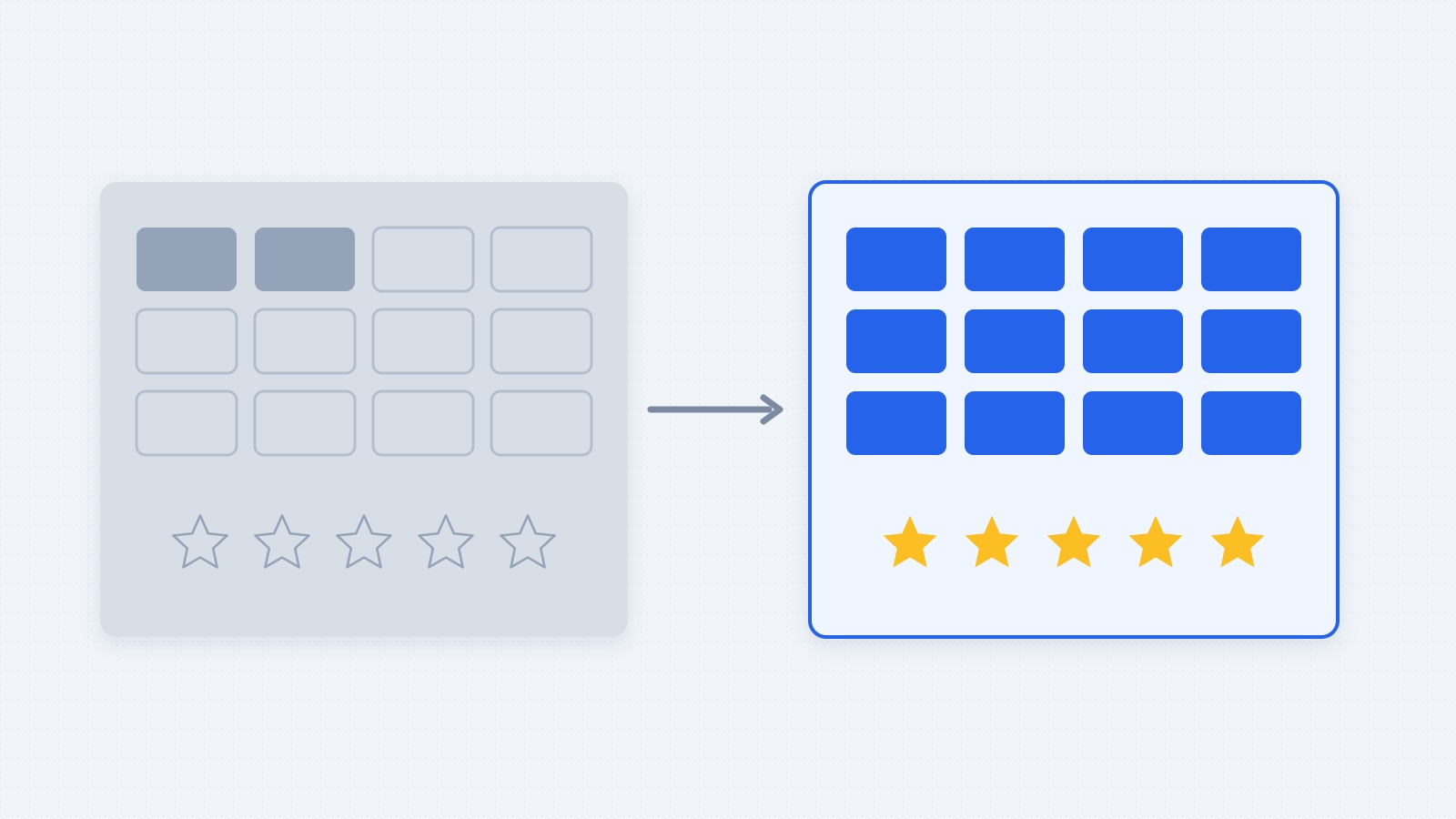 Comparaison entre une fiche Google laissée incomplète et une fiche entièrement renseignée avec des avis clients