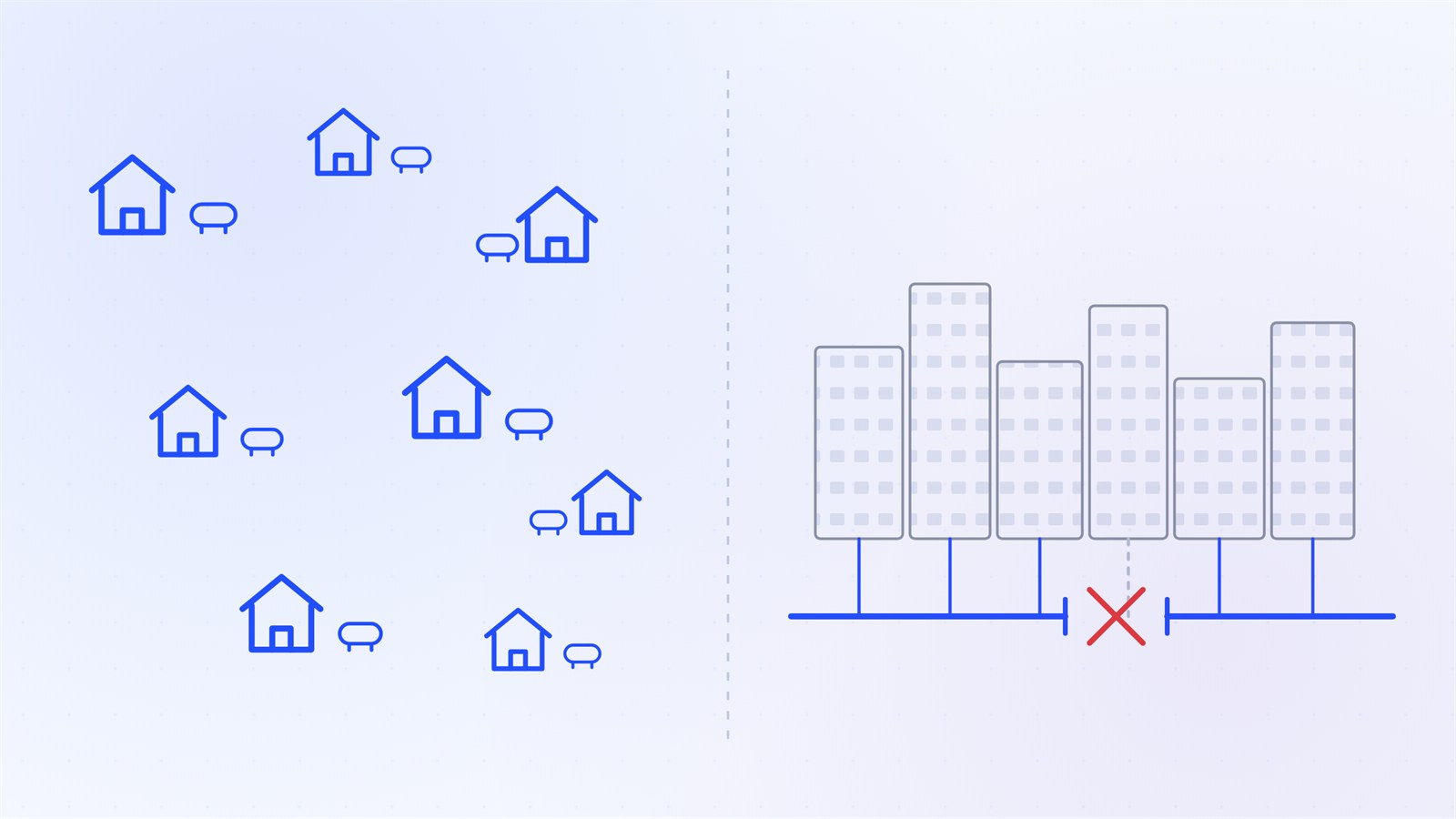 Schéma opposant l’habitat rural dispersé chauffé par cuves individuelles au tissu urbain dense raccordé à un réseau de gaz dont une branche est fermée