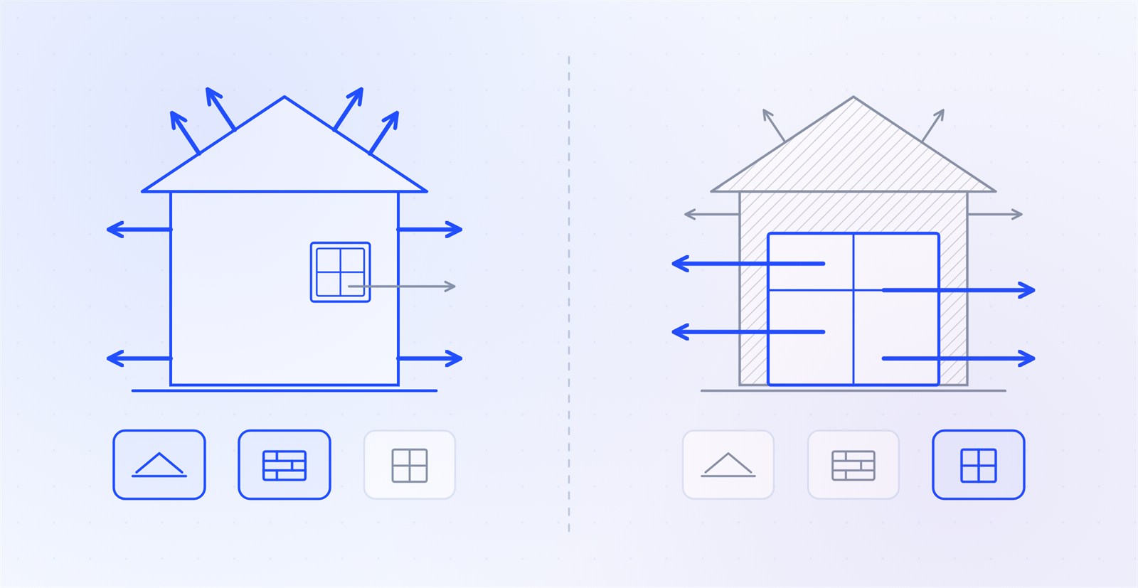 Schema muet comparant deux logements locatifs : enveloppe opaque prioritaire a gauche, simple vitrage et grandes baies prioritaire a droite, pour decider si le double vitrage change le DPE