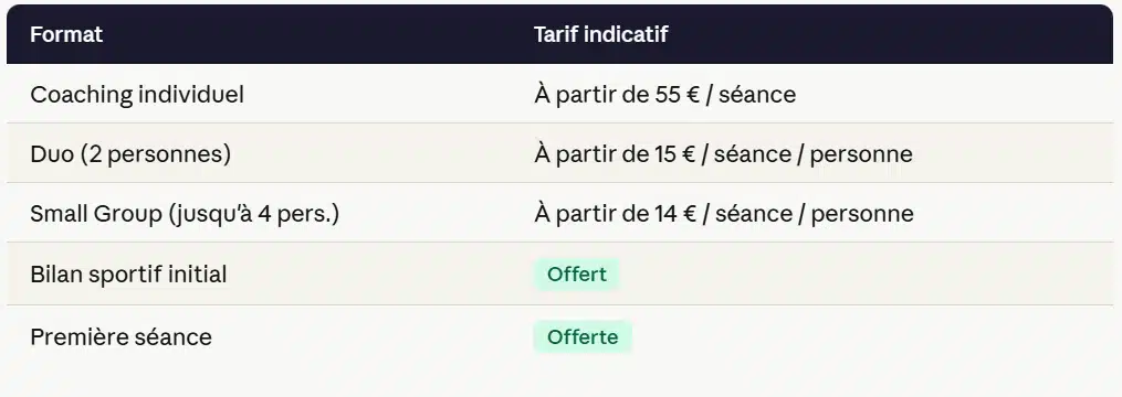Tarifs coachings sportif