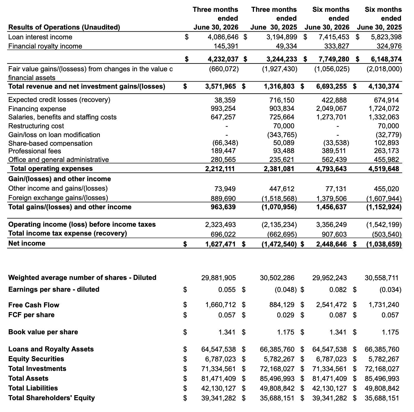 Flow Capital results of operations Q2 2026.