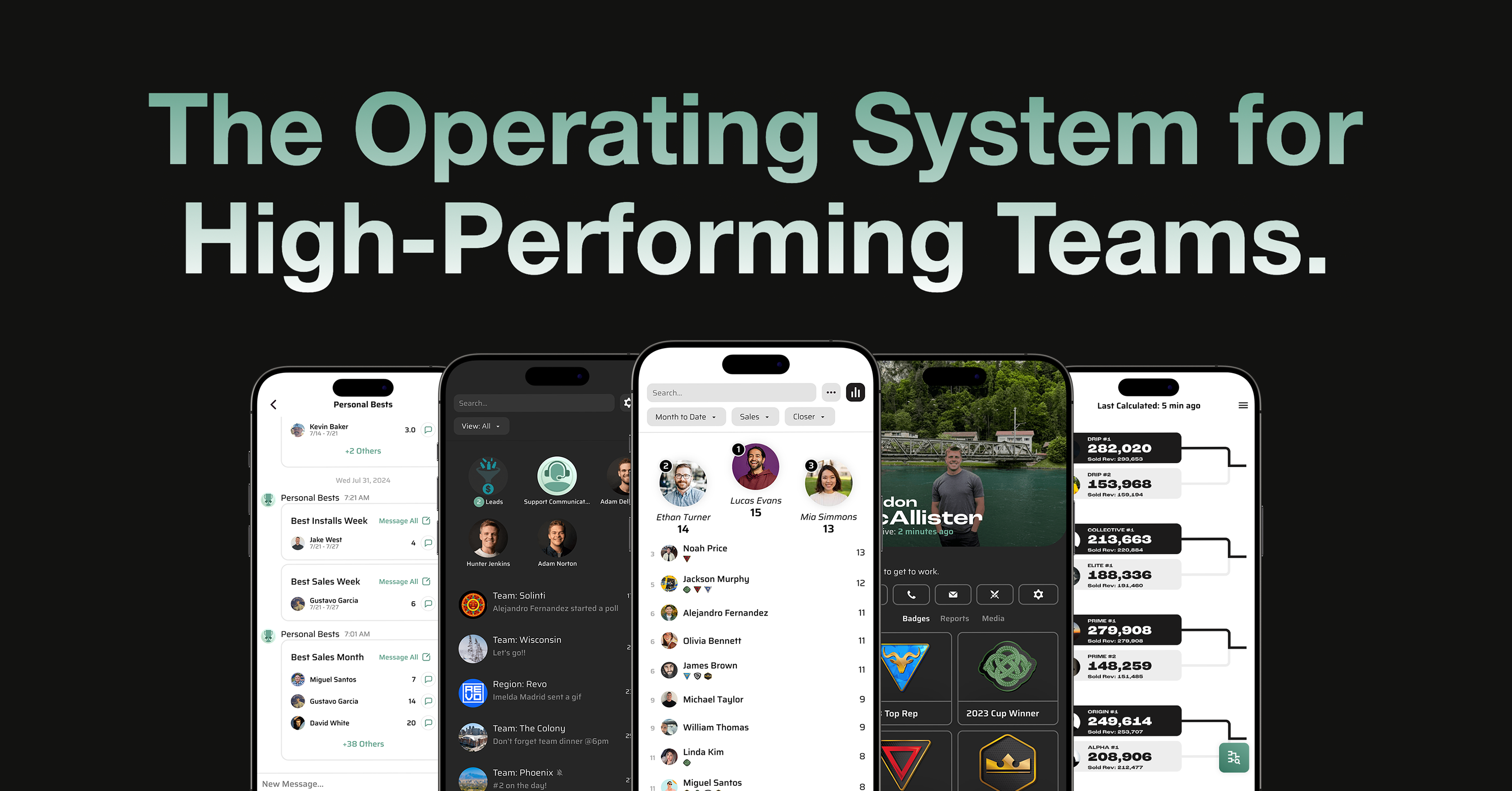 Enzy | Increase Revenue with Gamification & Real-Time Insights