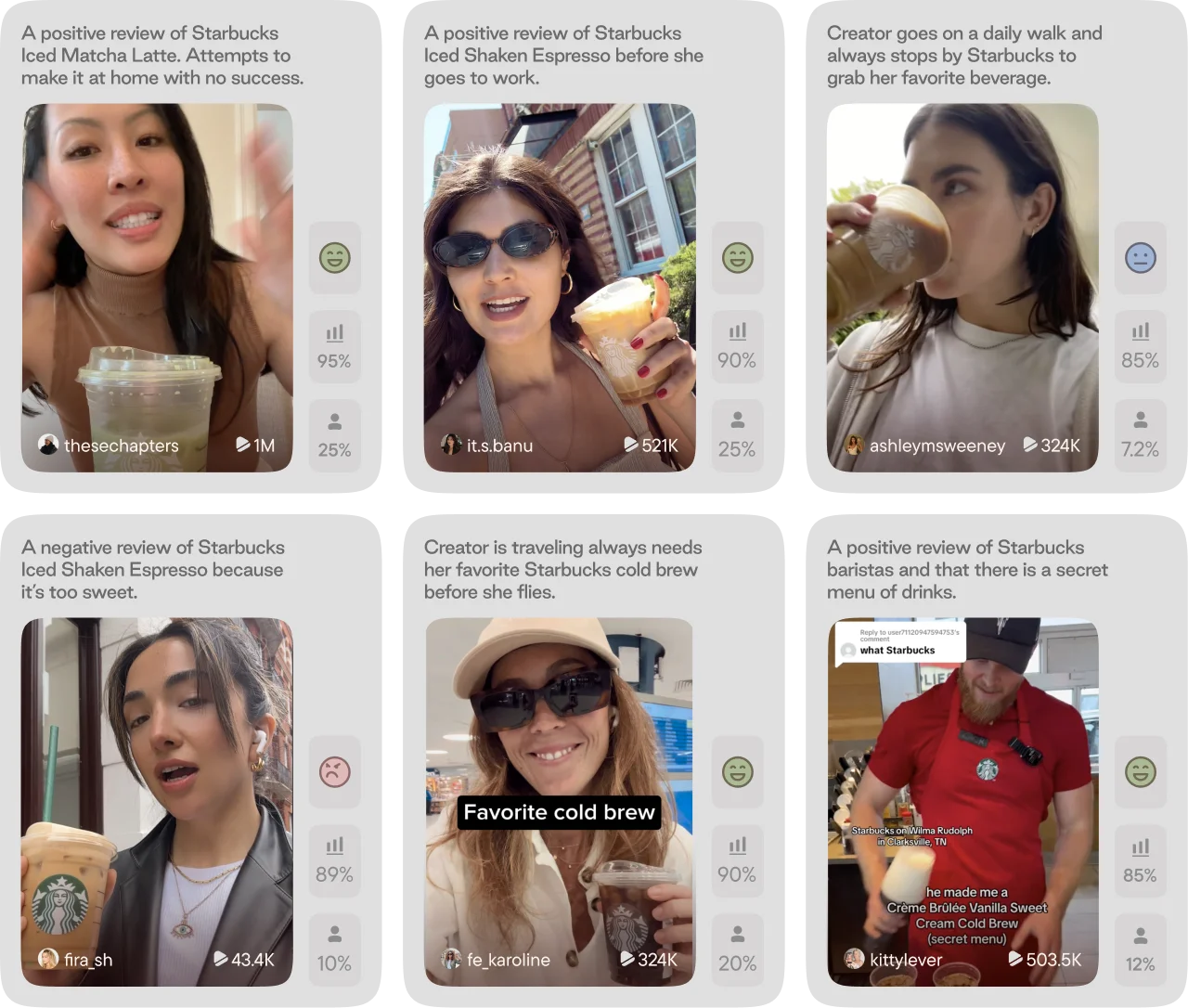 Next Gen Social Listening