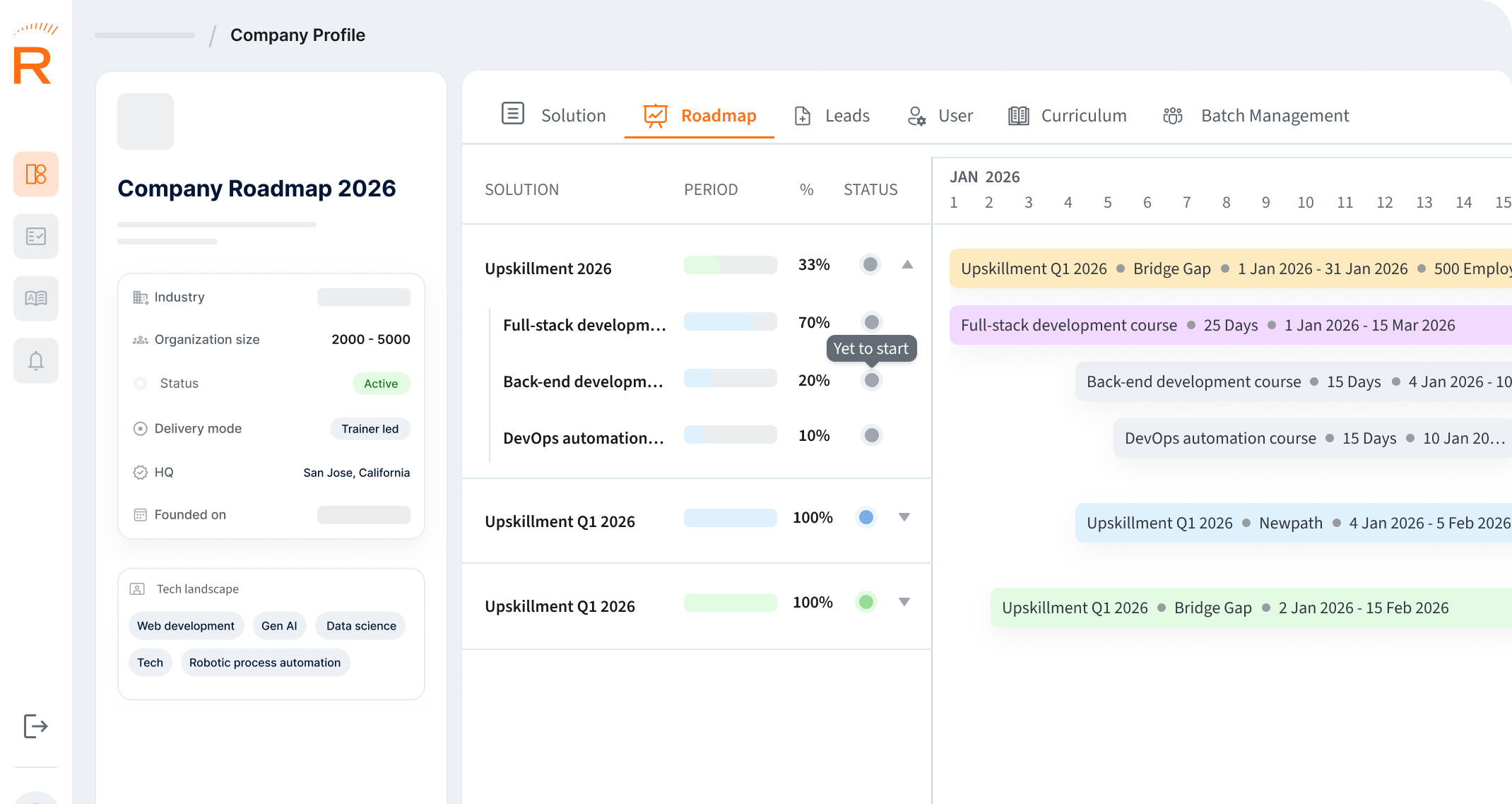 Revature Upskillment