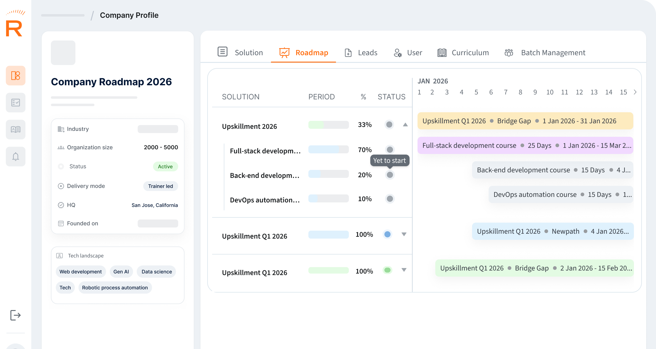 Revature Upskillment