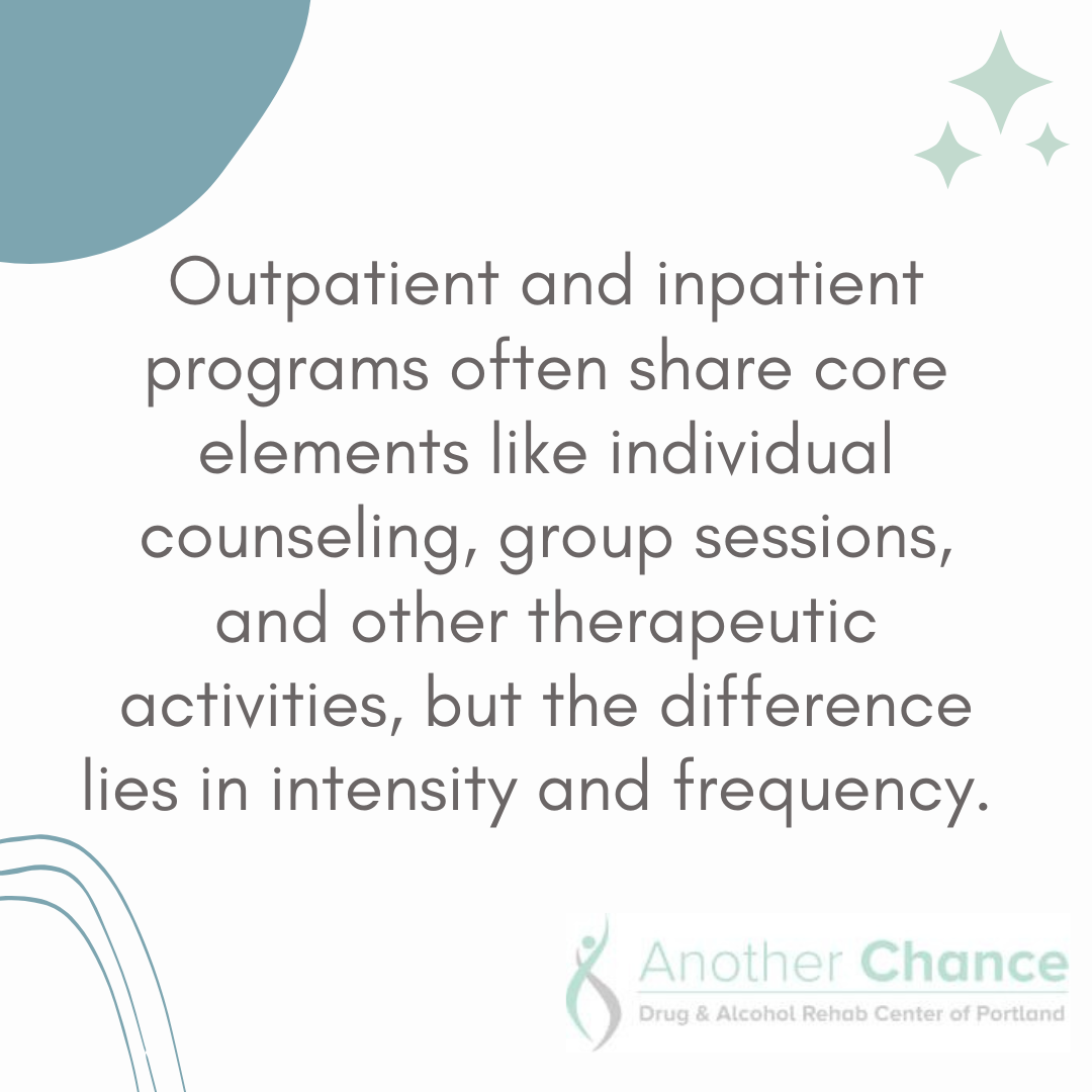 Quote about addiction denial with Another Chance Rehab logo, highlighting signs that you need addiction treatment in Portland, Oregon
