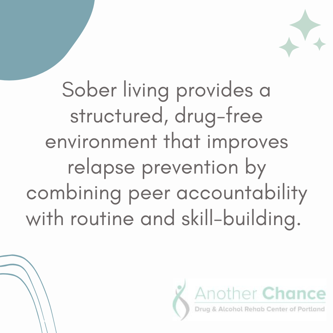 Graphic explaining that sober living in Portland offers structure, peer accountability, and skill-building for relapse prevention