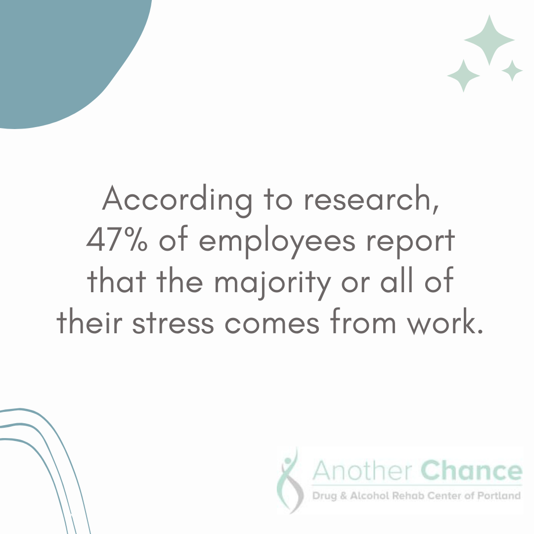 A graphic image from a Portland addiction treatment center stating the link between stress and work