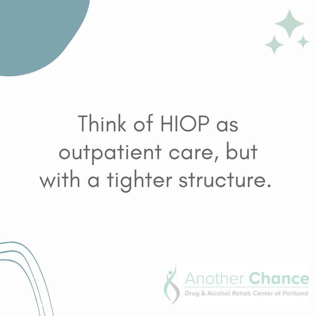 A graphic image about what is HIOP Portland