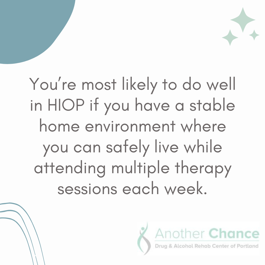 A graphic image about what to expect in HIOP Portland