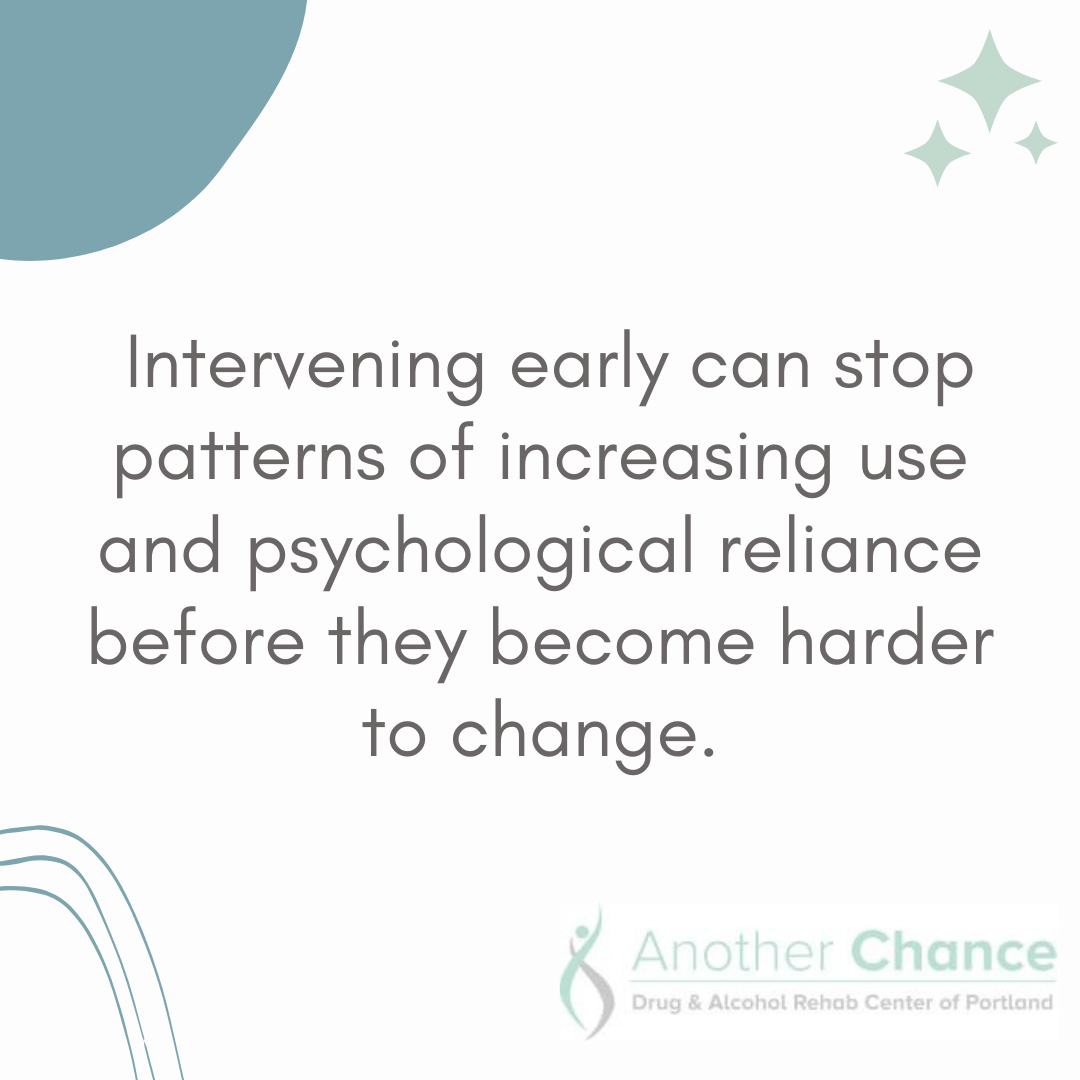 A graphic image emphasizing the importance of seeking early intervention from an addiction counseling Portland provider to overcome weed addiction