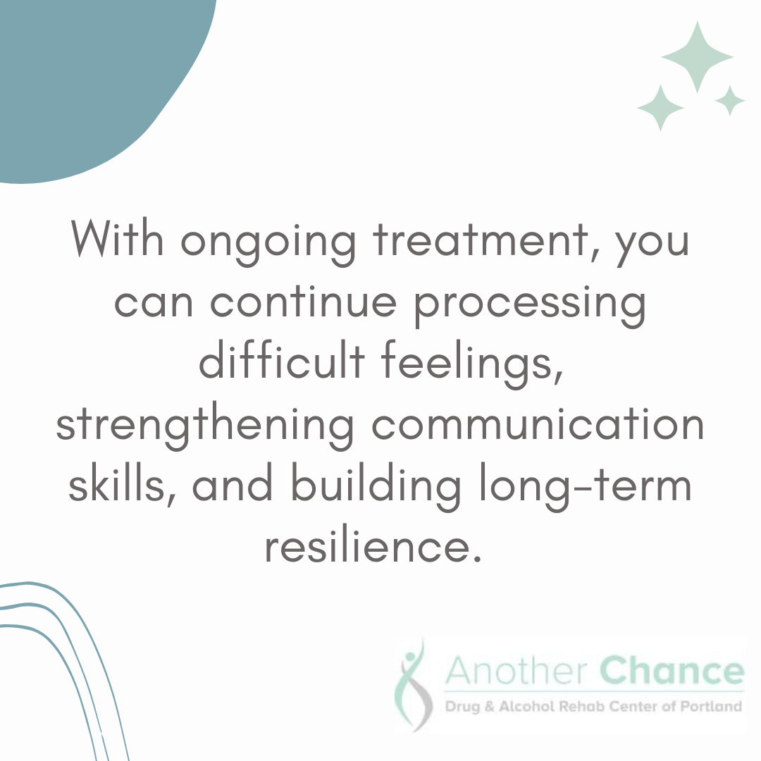 Graphic with text about ongoing treatment helping people process difficult feelings, strengthen communication skills, and build long-term resilience