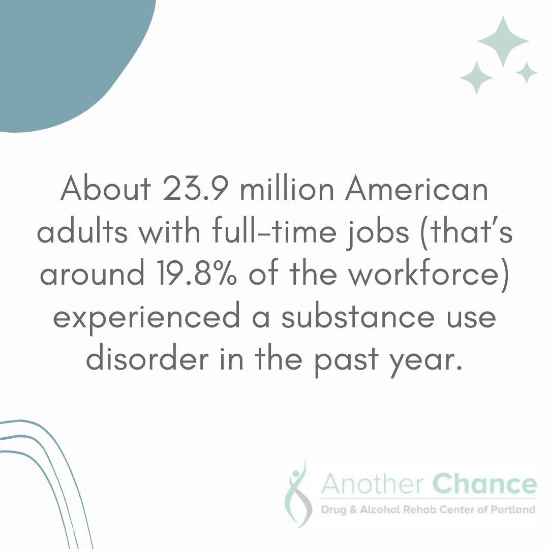  A graphic image showing how many working adults experience substance use disorders, highlighting the need for flexible rehab in Portland options
