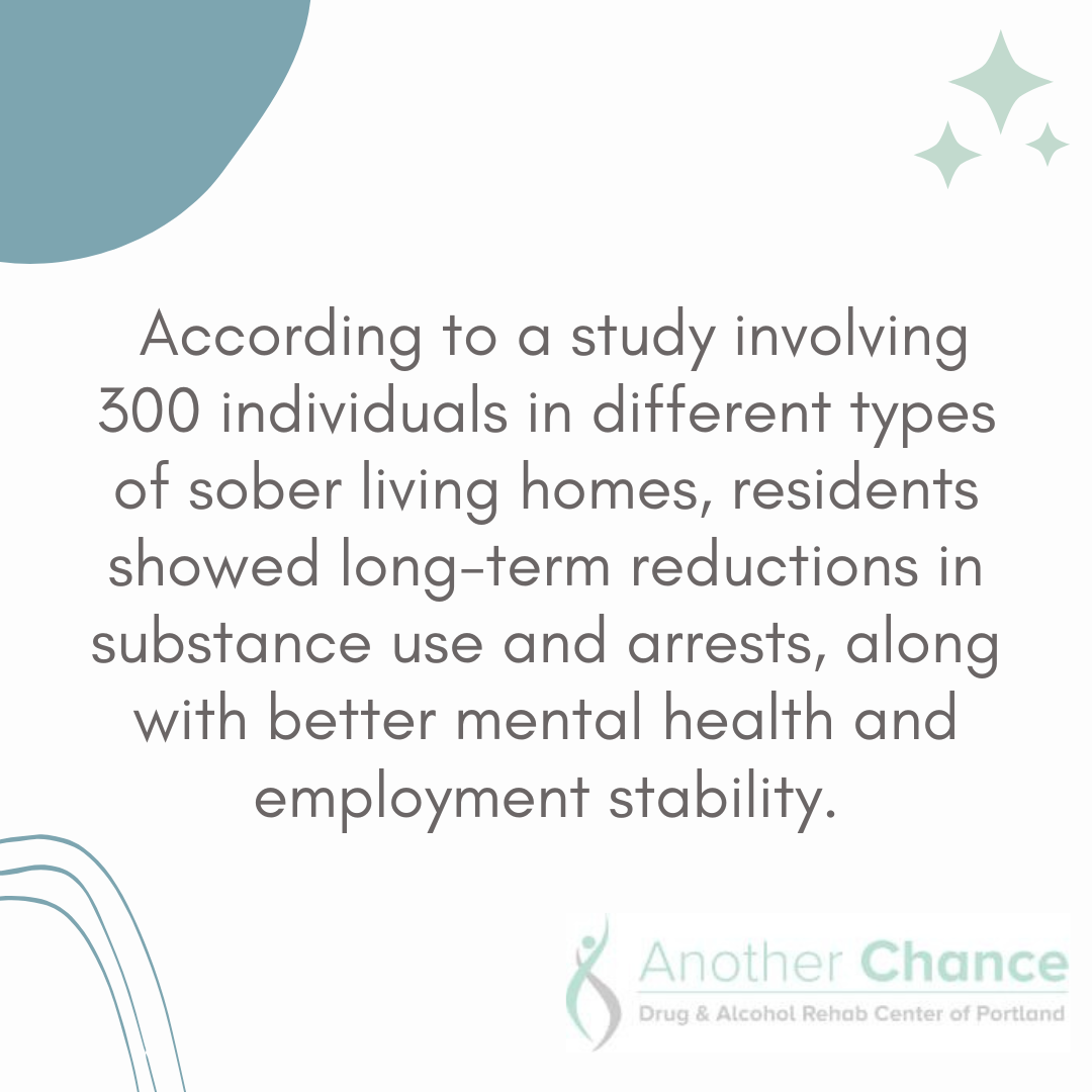 A graphic image about a study showing how sober home residents showed improvement in recovery outcomes, highlighting the importance of sober housing in Portland