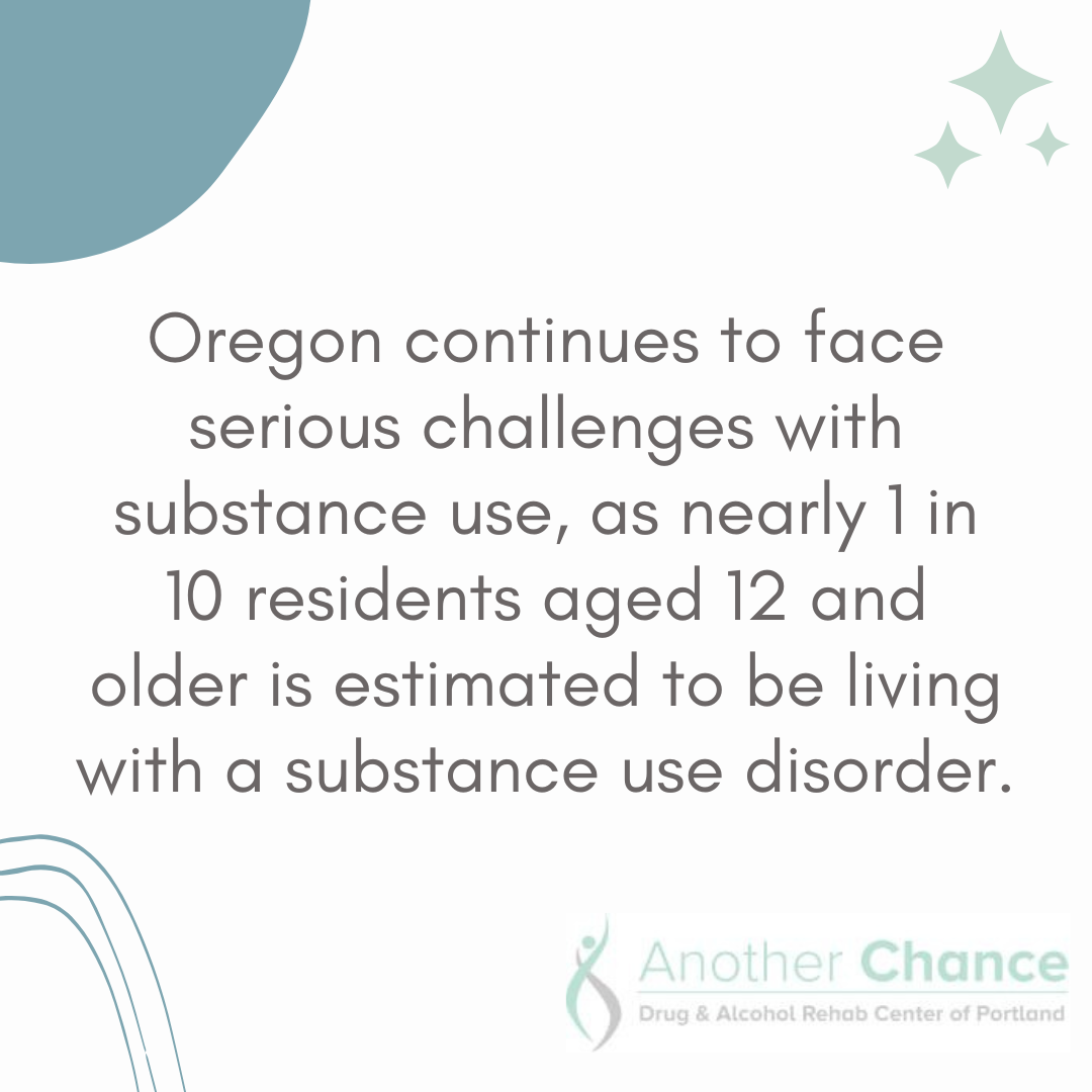 A graphic image from a Portland outpatient treatment facility, highlighting Oregon’s substance use challenges