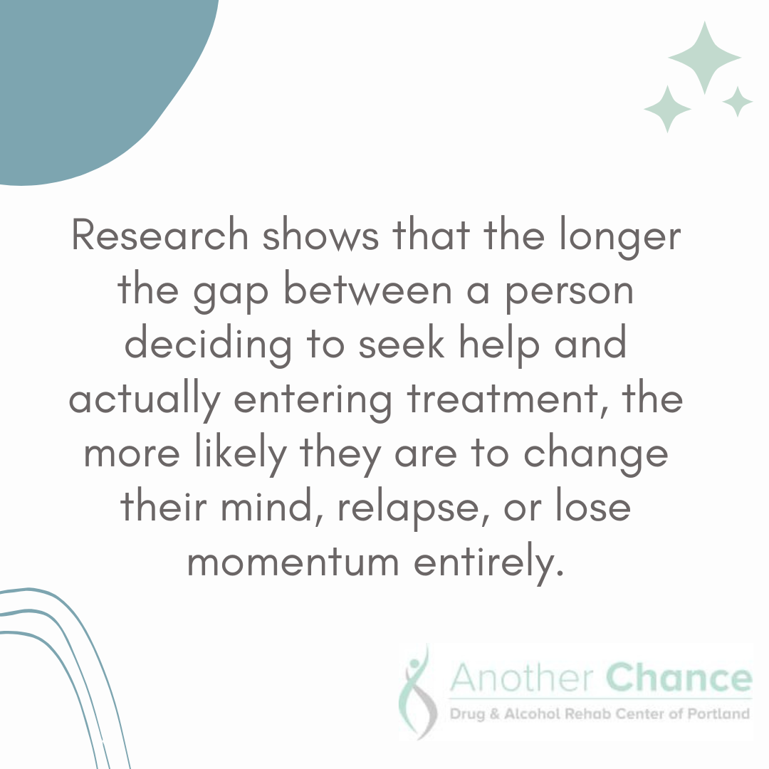 A graphic image for rehab Portland Oregon, highlighting the importance of same-day admissions, emphasizing that fast access to addiction treatment shows that a person’s readiness for recovery matter