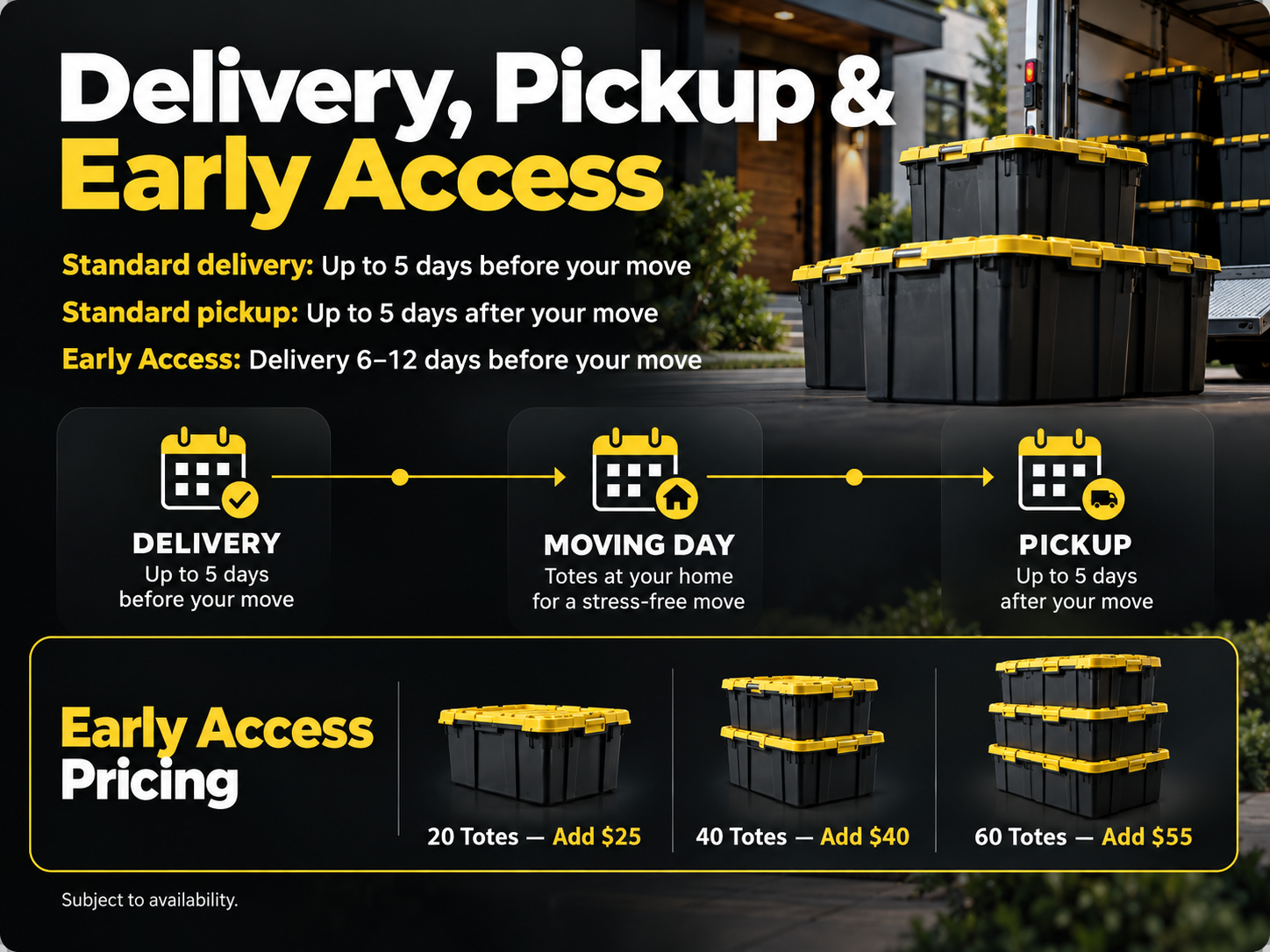 BF Happy Movers moving tote delivery, pick up, and early-access options in Pensacola, Florida